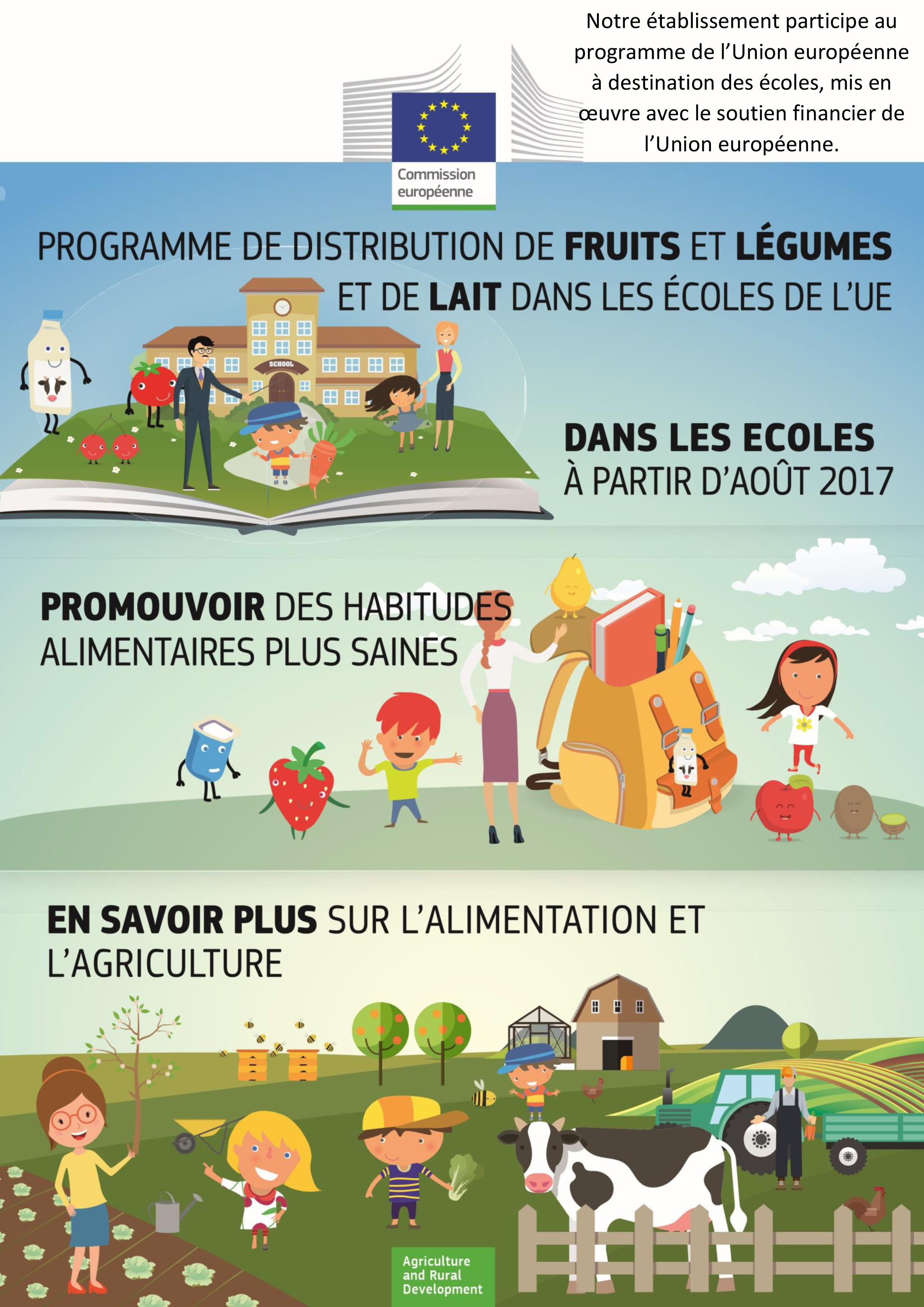 Le programme Fruits et Légumes à l'école en infographie